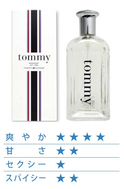 トミー・ヒルフィガー トミー