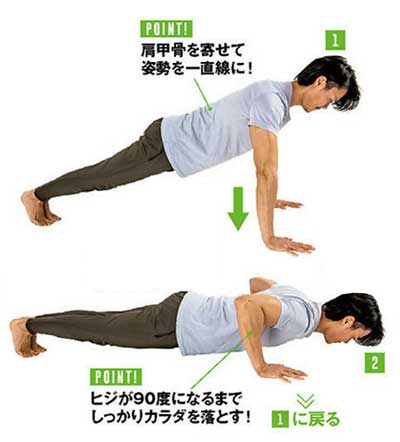 Tシャツが似合う筋トレ