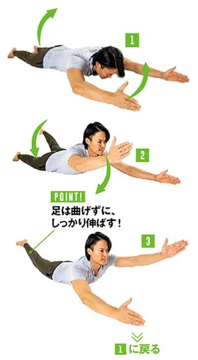 Tシャツが似合う筋トレ3