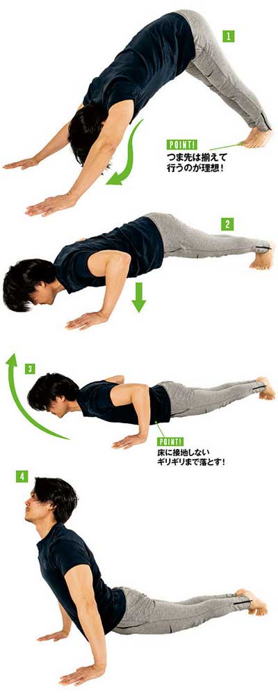 Tシャツが似合う筋トレ6