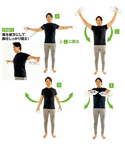 Tシャツが似合う筋トレ7