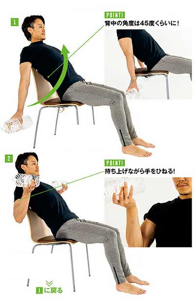 Tシャツが似合う筋トレ10