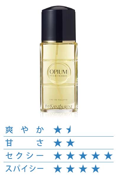 オピウム プールオム