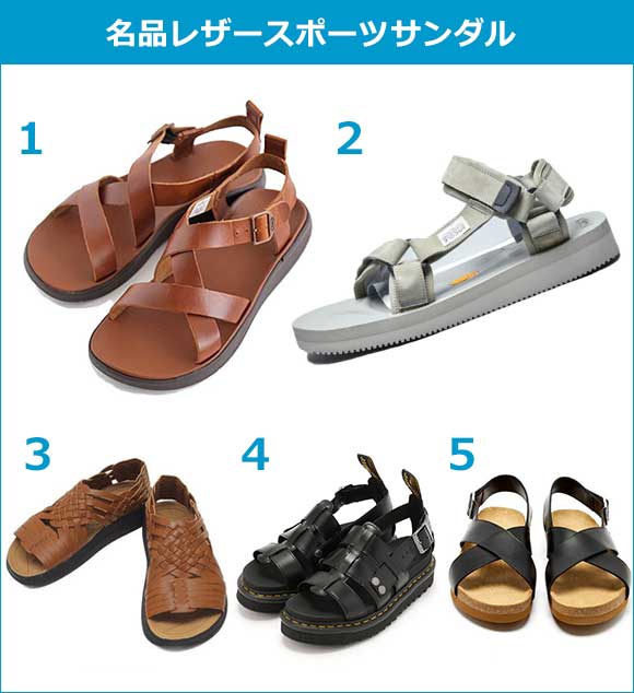レザースポーツサンダル