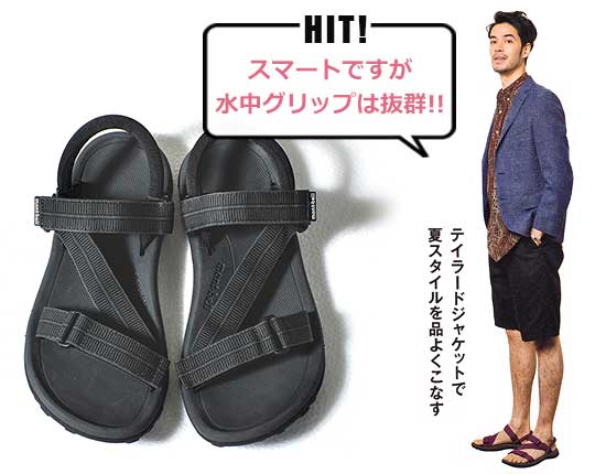 アクアグリッパーサンダル