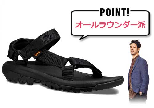 スポーツサンダル ストラップ