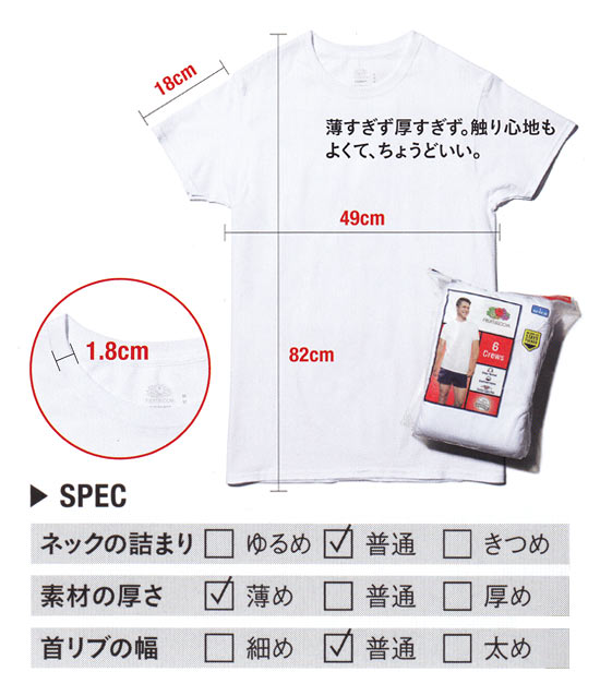 フルーツオブザルーム 3 CREWS TEE
