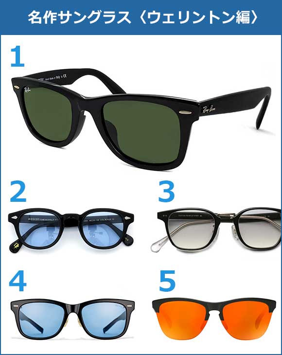 名作サングラス ウェリントン