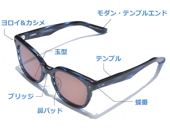 サングラス パーツ名称
