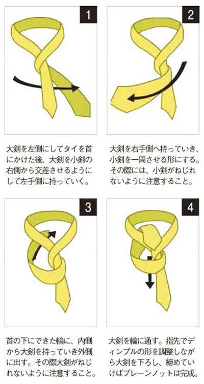 ネクタイ プレーンノット