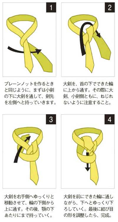 ネクタイ セミウィンザーノット