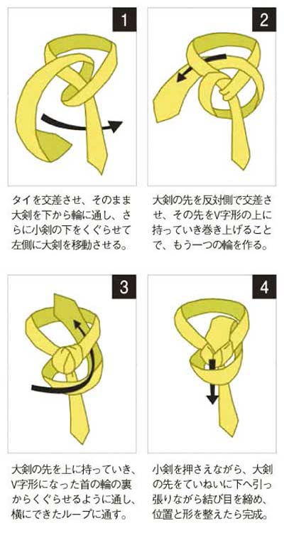 ネクタイ ウィンザーノット