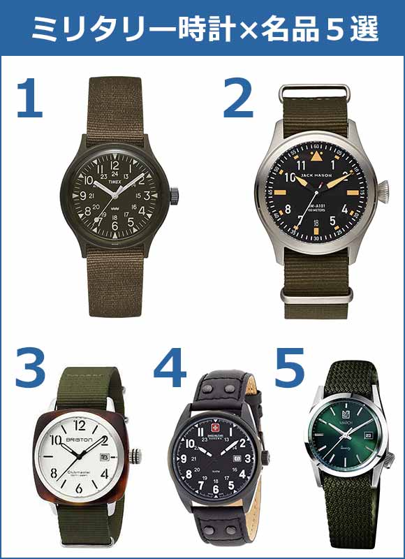 ミリタリーウォッチ ３万円以下