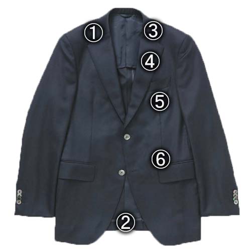 ジャケット各部名称