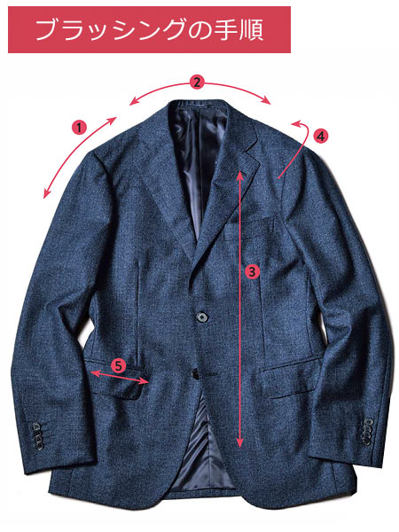 ジャケット ブラッシング
