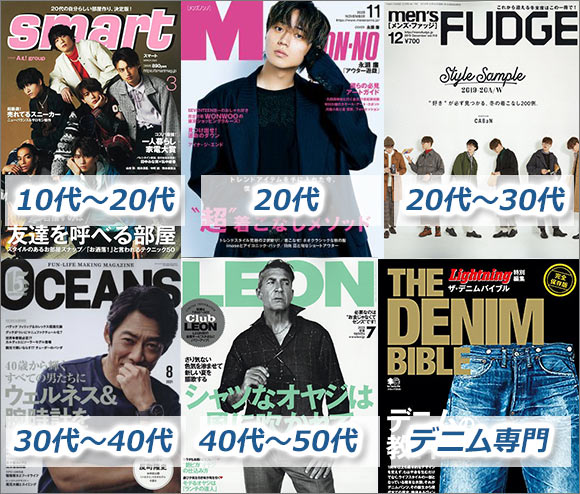 男性ファッション誌
