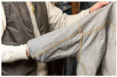 デニムジャケット洗濯