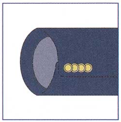 キッシングボタン