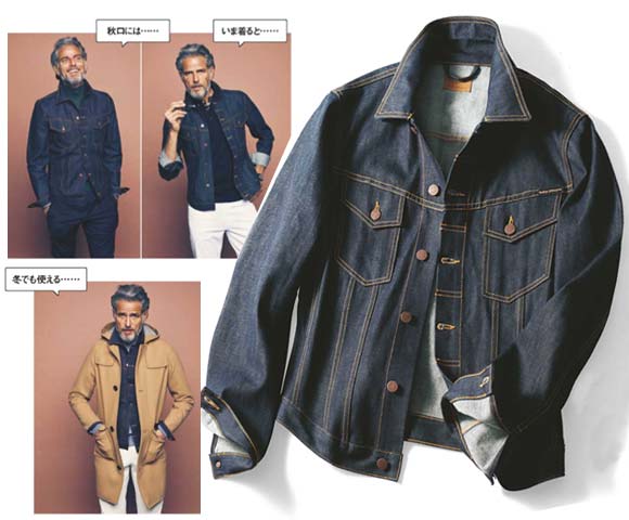 ヌーディージーンズ ジージャン