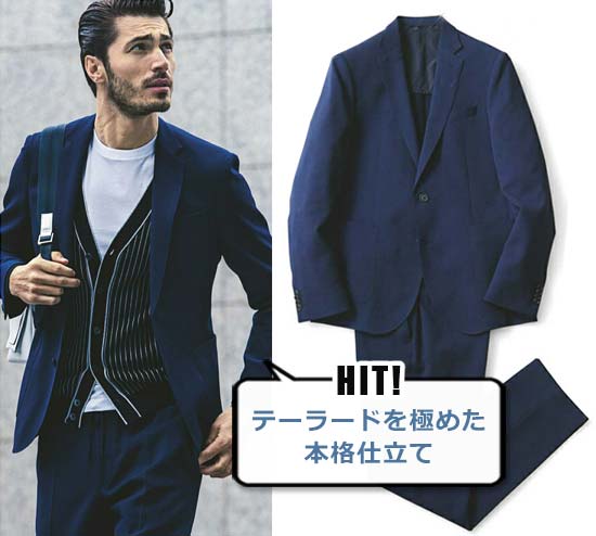 ヒューゴボス セットアップ