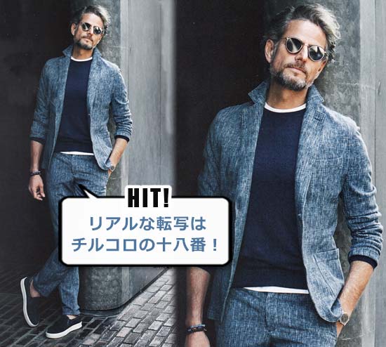 チルコロ セットアップ