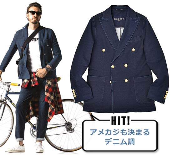 チルコロ セットアップ3