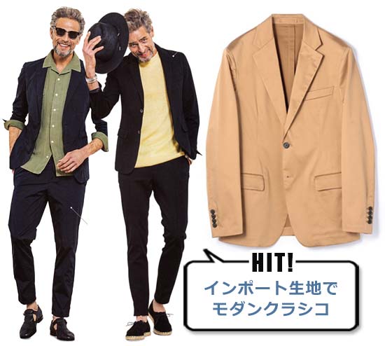 エストネーション セットアップ3