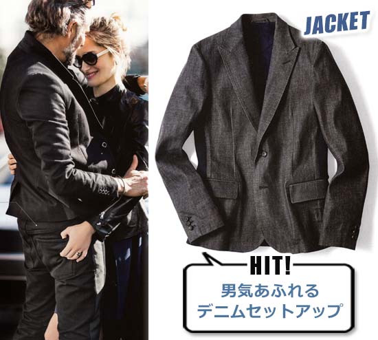 ジュンハシモト セットアップ