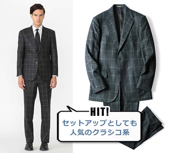 マッキントッシュ セットアップ3