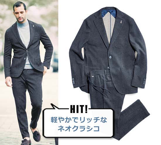 パオローニ セットアップ