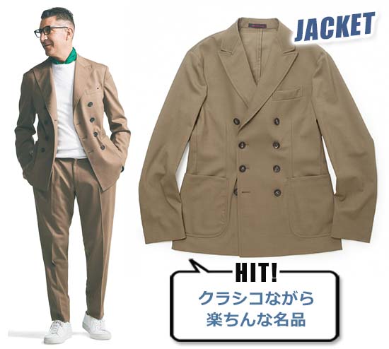 ザ・ジジ セットアップ