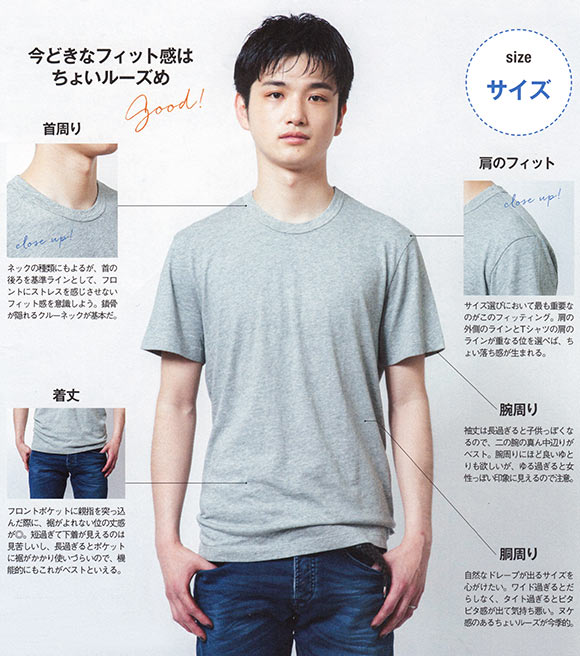 Tシャツ選び方