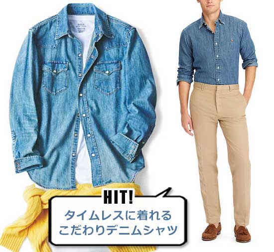 ポロ ラルフローレン シャツ3