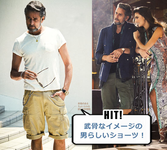 アヴィレックス ショーツ