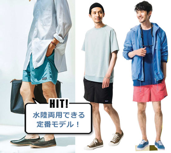 パタゴニア ショーツ