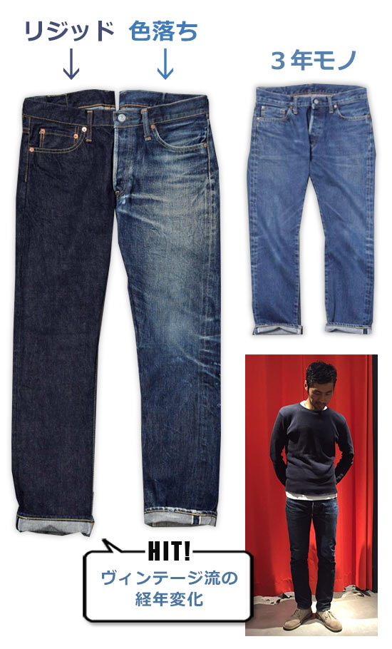 ドゥニーム デニム