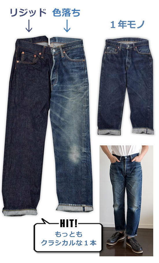 ドゥニーム デニム2