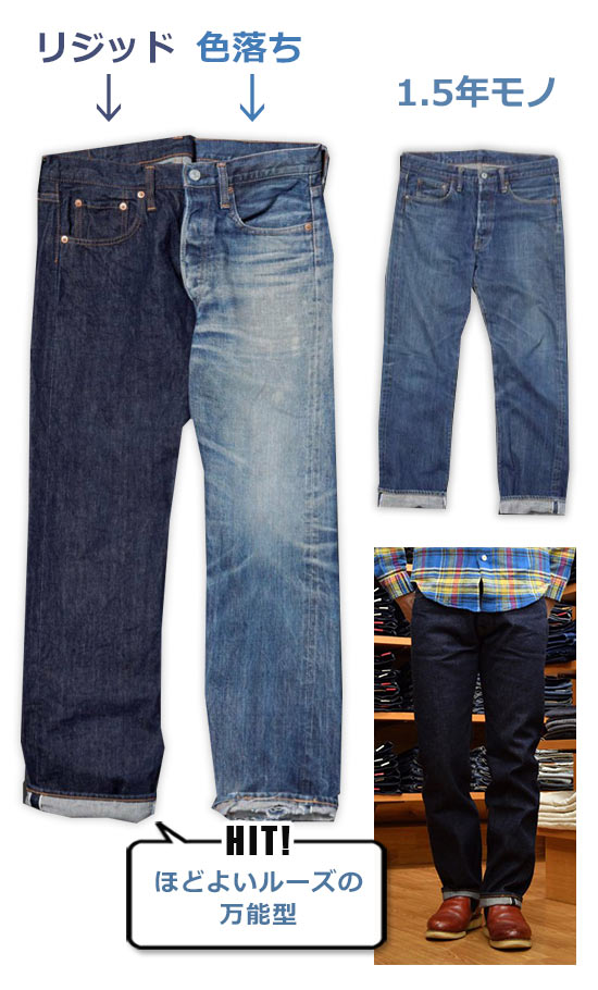 ドゥニーム デニム3