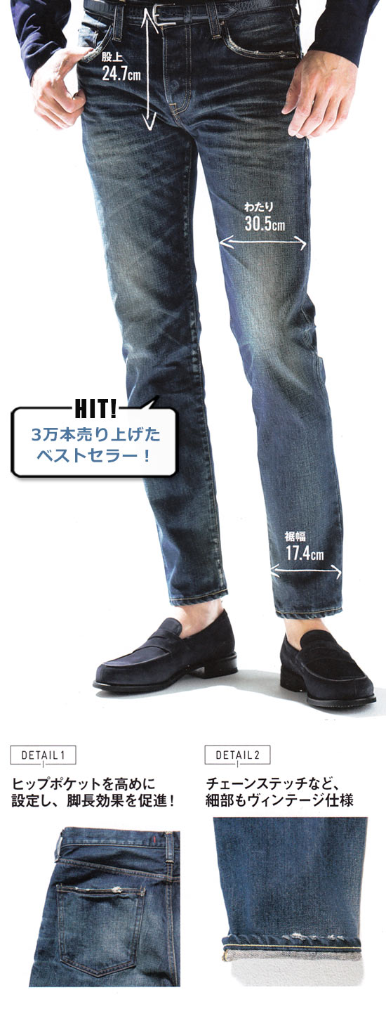 レッドカード デニム