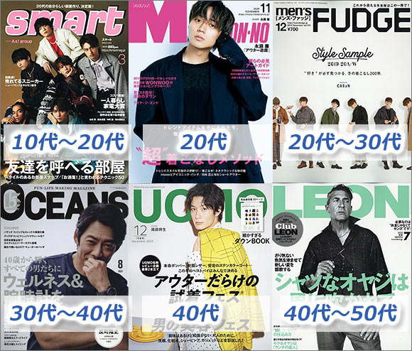 メンズファッション誌